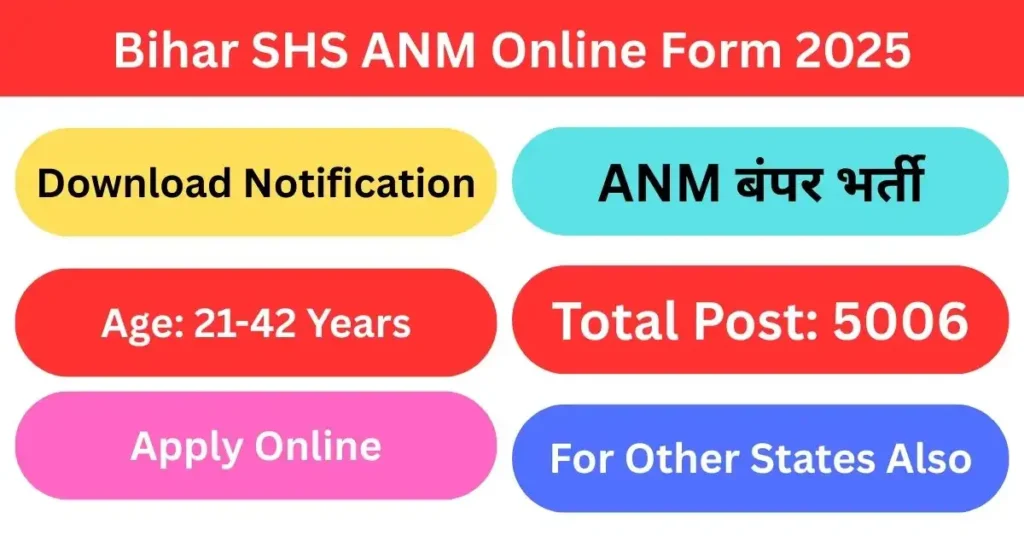 Bihar SHS ANM Online Form 2025
