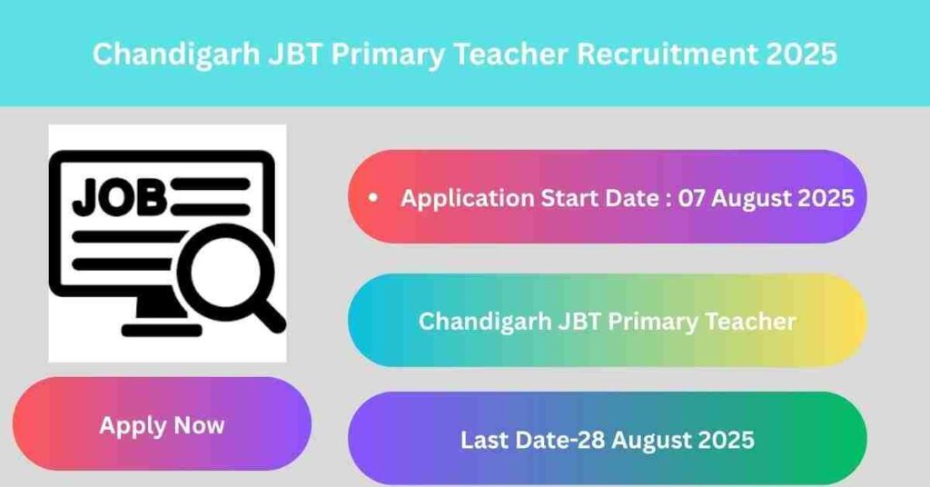 Chandigarh JBT Primary Teacher Recruitment 2025