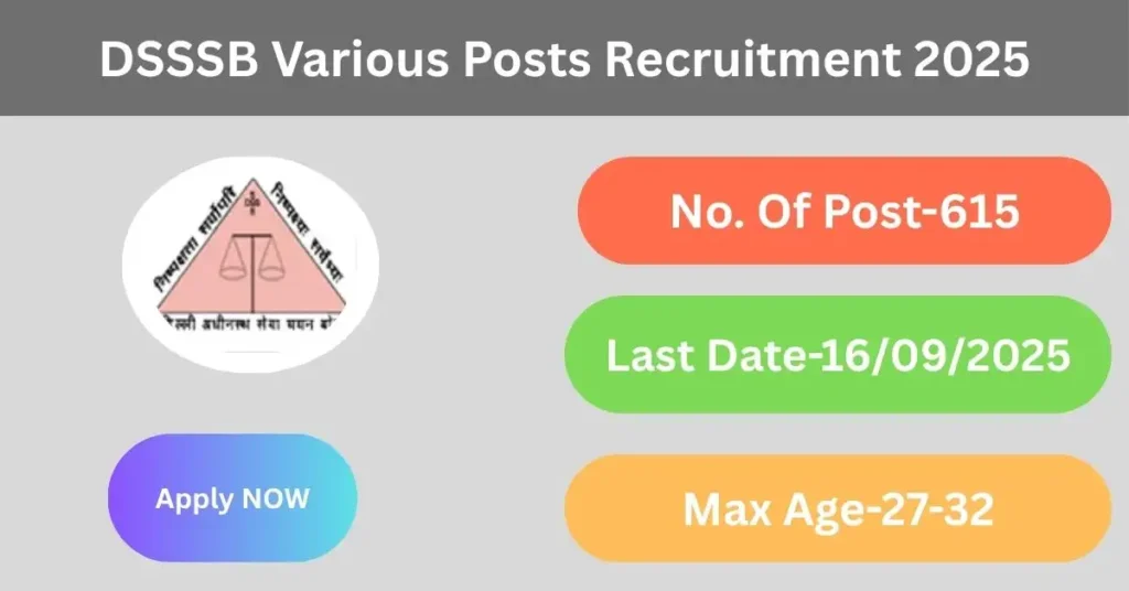 DSSSB Various Posts Recruitment 2025