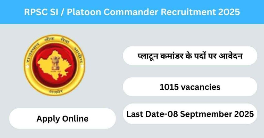 RPSC SI / Platoon Commander Recruitment 2025