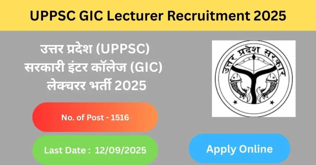 UPPSC GIC Lecturer Recruitment 2025