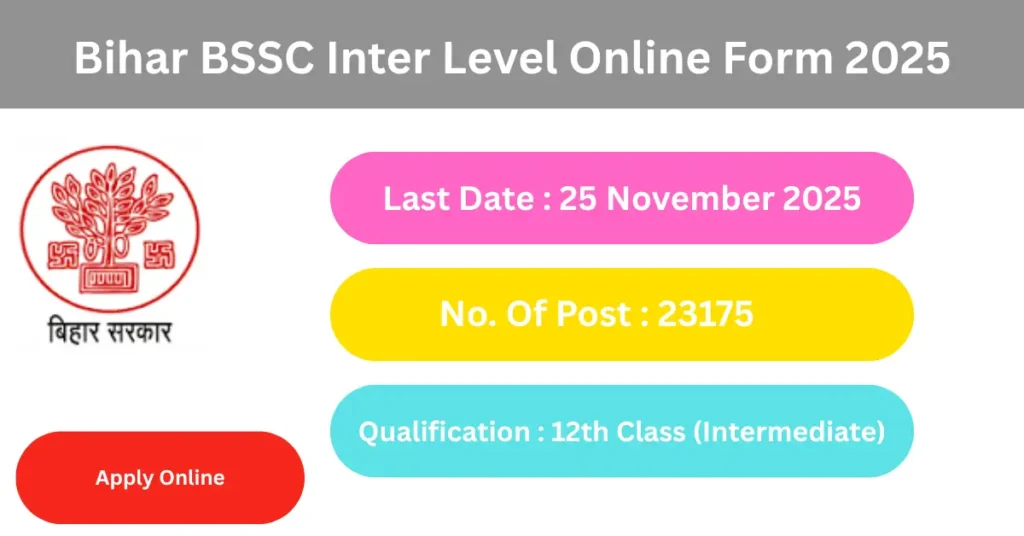 Bihar BSSC Inter Level Online Form 2025