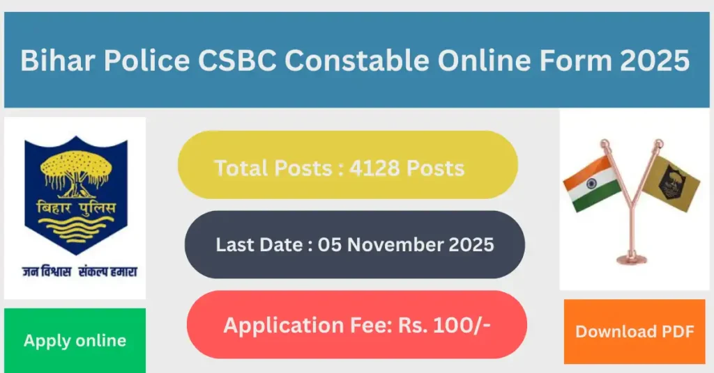 Bihar Police CSBC Constable Online Form 2025
